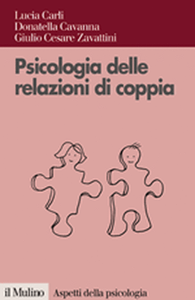 Cover Psychology of Couple Relationships