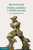 Diritto pubblico e diritto privato