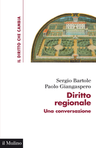 Diritto regionale